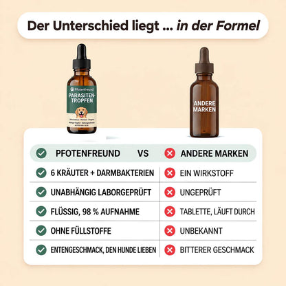 Pfotenfreund gegen andere Marken